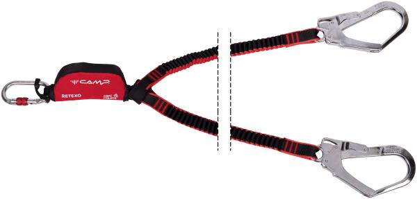 Retexo Rewind m 2017